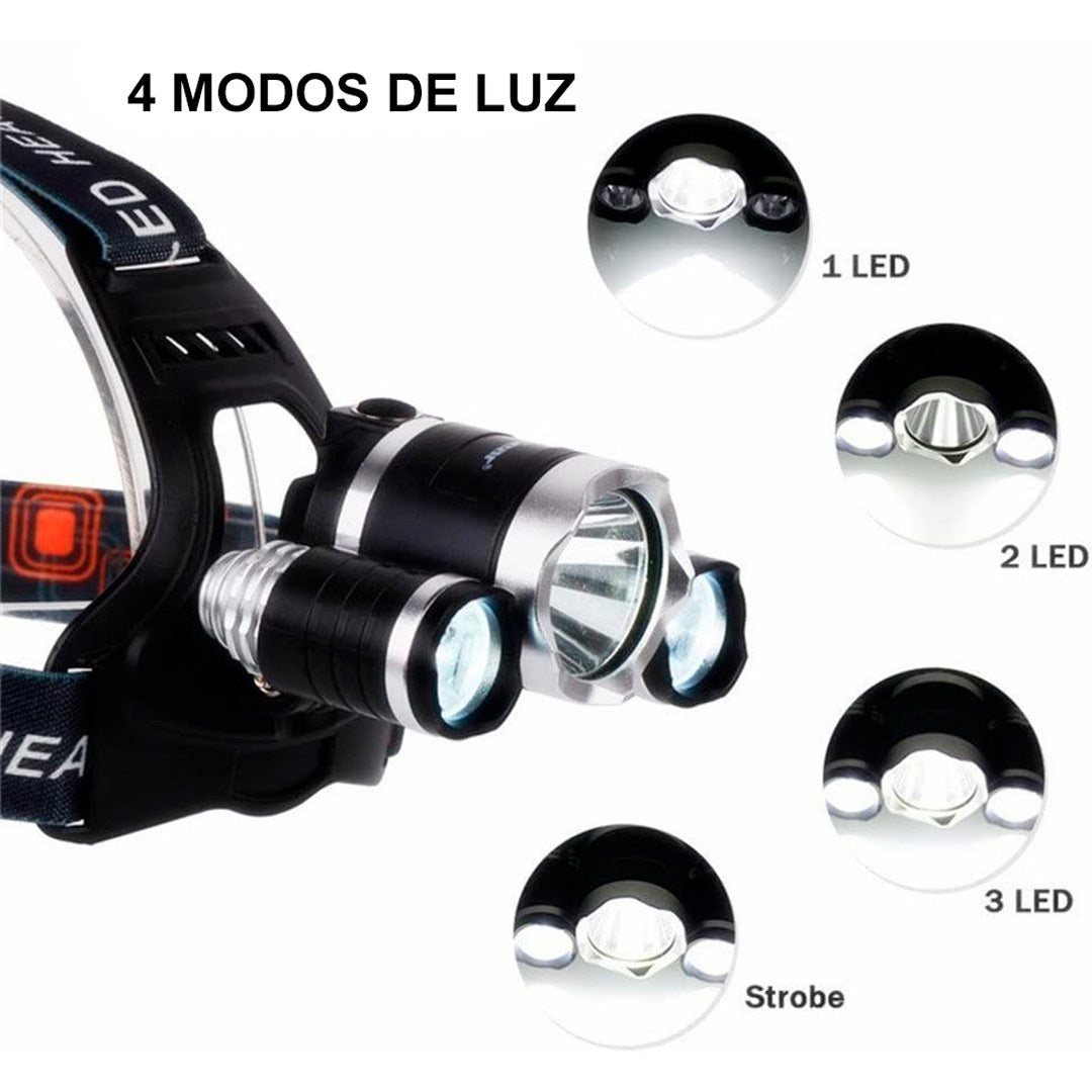 Tradineur - Linterna de cabeza, 9 LED, luz frontal, 4 modos de luz